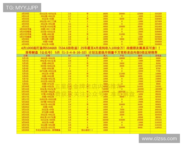 2025年法甲赛程全解析:重要比赛时间与球队对阵详情一览 2025年法甲赛程全解析:重要比赛时间与球队对阵详情一览