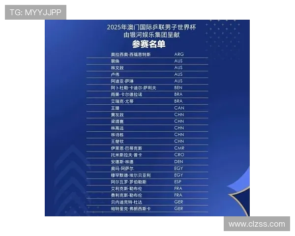 2025年乒乓球世界杯完整赛程时间表与精彩赛事观赛指南 2025年乒乓球世界杯完整赛程时间表与精彩赛事观赛指南