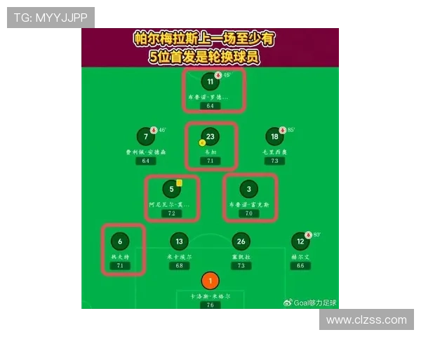 欧洲五大联赛最新排名解析各大豪门争冠形势分析