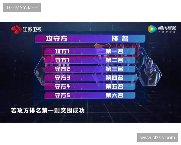 深入解析LOL全球总决赛参赛队伍数量及赛制变化趋势 深入解析LOL全球总决赛参赛队伍数量及赛制变化趋势